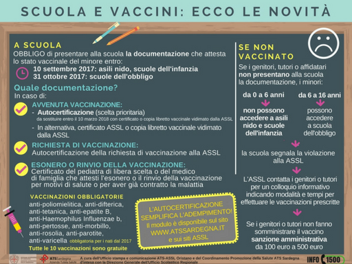 Vaccini e scuola: infografica
